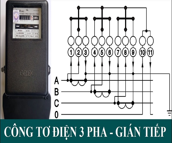 cấu tạo c&ocirc;ng tơ điện